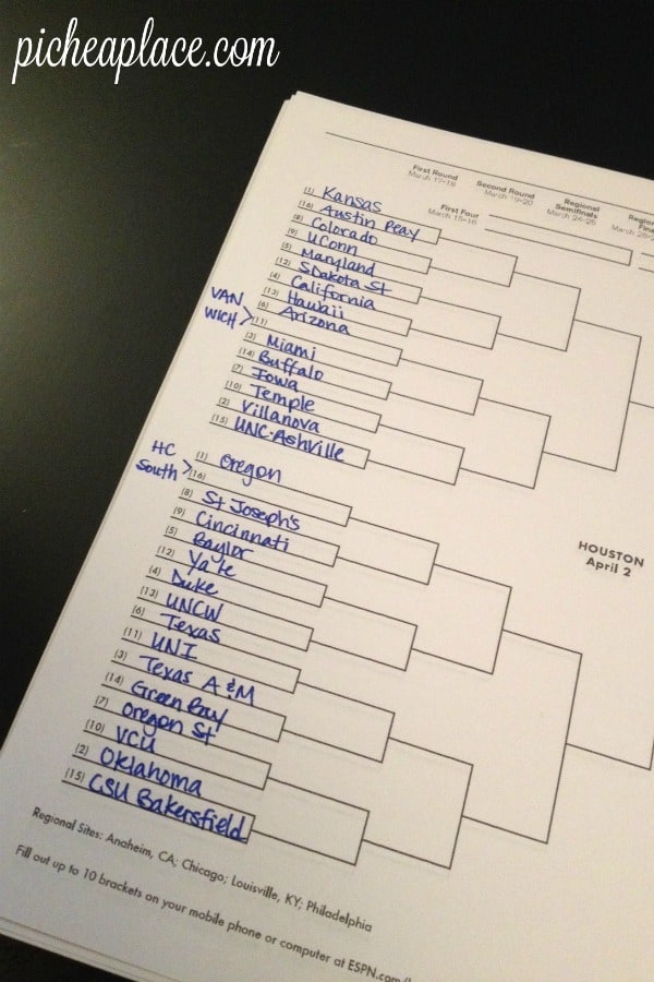 NCAA Mens Division 1 Bracket