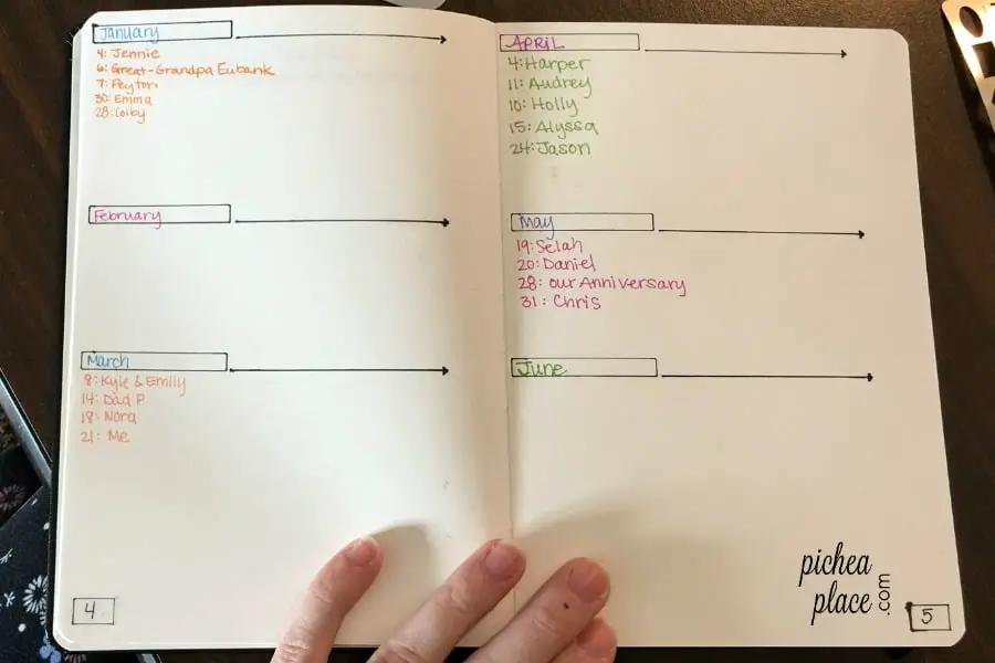 How to Get Started with Bullet Journaling: An Easy to Use Guide for Busy Moms